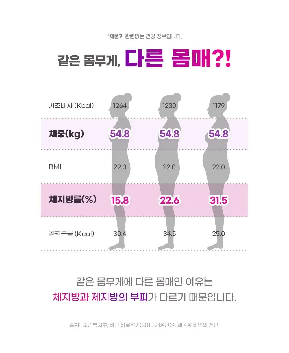 [딥트3일 한정기획] 워터밤 패키지 스트롱 플러스 8포+듀얼 버닝 3포 상세페이지 49